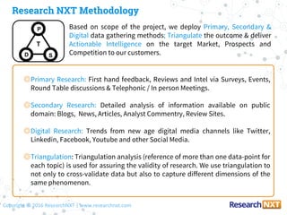 Research NXT - About US | PDF