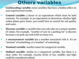 Objective and Characteristics of Scientific Research, Nature and types ...