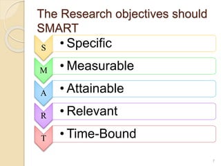 Research objectives | PPTX
