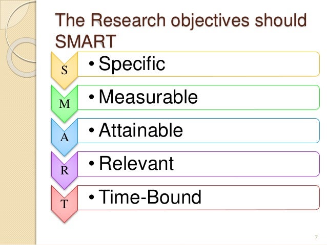 smart objectives for research examples
