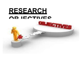 RESEARCH
OBJECTIVES
 