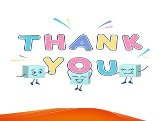 Research_Objectives_Nursing for nursing students