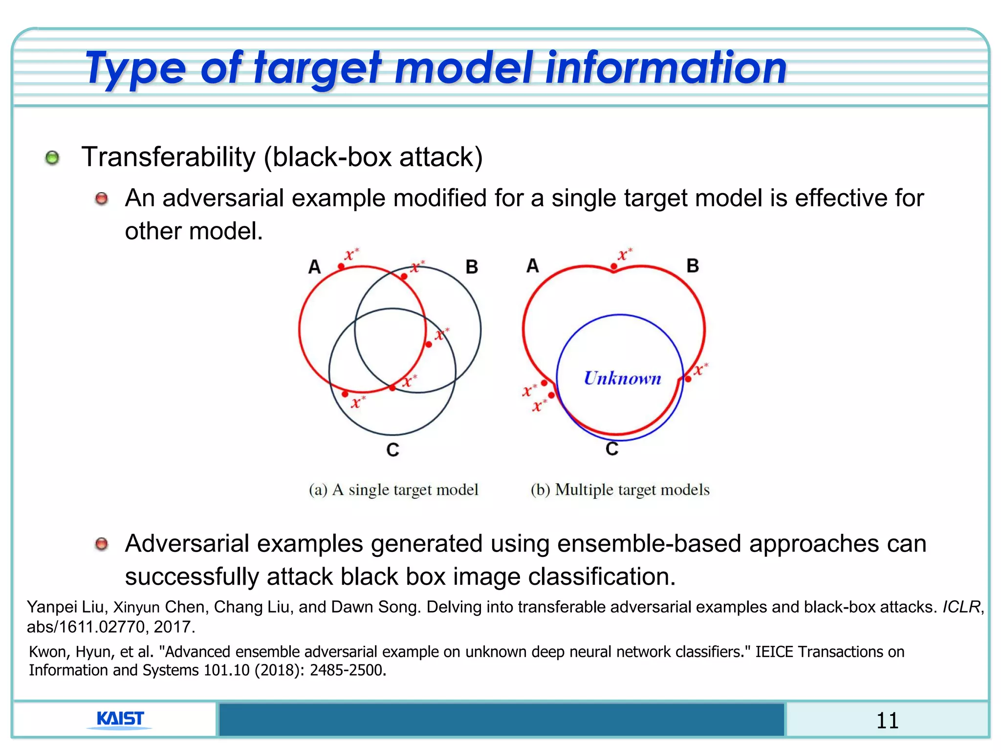 11
Type of target model information
Transferability (black-box attack)
An adversarial example modified for a single target model is effective for
other model.
Adversarial examples generated using ensemble-based approaches can
successfully attack black box image classification.
Yanpei Liu, Xinyun Chen, Chang Liu, and Dawn Song. Delving into transferable adversarial examples and black-box attacks. ICLR,
abs/1611.02770, 2017.
Kwon, Hyun, et al. "Advanced ensemble adversarial example on unknown deep neural network classifiers." IEICE Transactions on
Information and Systems 101.10 (2018): 2485-2500.
 