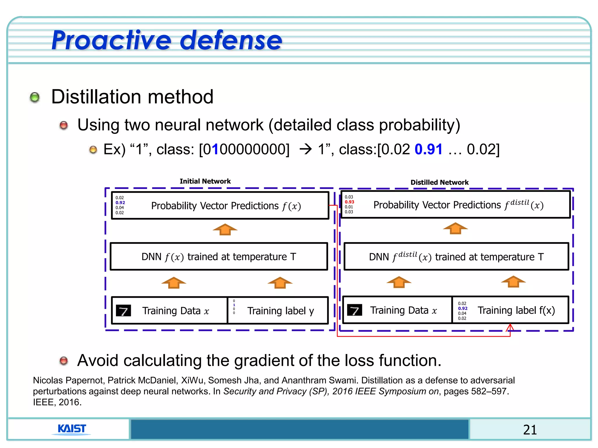 21
Proactive defense
Distillation method
Using two neural network (detailed class probability)
Ex) “1”, class: [0100000000]  1”, class:[0.02 0.91 … 0.02]
Avoid calculating the gradient of the loss function.
Training Data 𝑥 Training label y
0
1
0
0 Training Data 𝑥 Training label f(x)
DNN 𝑓(𝑥) trained at temperature T DNN 𝑓 𝑑𝑖𝑠𝑡𝑖𝑙
(𝑥) trained at temperature T
Probability Vector Predictions 𝑓(𝑥) Probability Vector Predictions 𝑓 𝑑𝑖𝑠𝑡𝑖𝑙
(𝑥)
0.02
0.92
0.04
0.02
0.02
0.92
0.04
0.02
Initial Network Distilled Network
0.03
0.93
0.01
0.03
Nicolas Papernot, Patrick McDaniel, XiWu, Somesh Jha, and Ananthram Swami. Distillation as a defense to adversarial
perturbations against deep neural networks. In Security and Privacy (SP), 2016 IEEE Symposium on, pages 582–597.
IEEE, 2016.
 