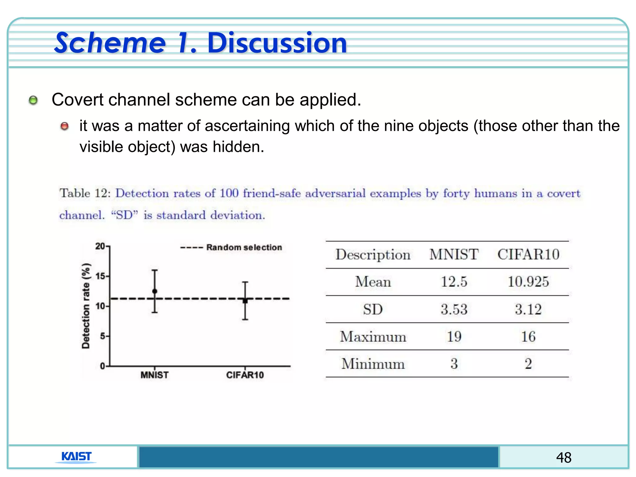 48
Scheme 1. Discussion
Covert channel scheme can be applied.
it was a matter of ascertaining which of the nine objects (those other than the
visible object) was hidden.
 