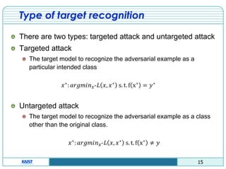 Research of adversarial example on a deep neural network | PDF