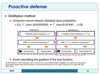 Research of adversarial example on a deep neural network | PDF