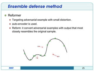 Research of adversarial example on a deep neural network | PDF