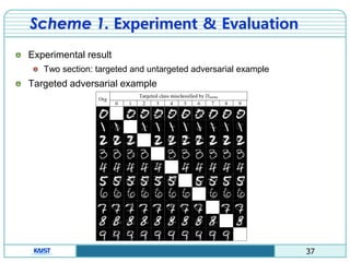 Adversarial Testing Example Research of adversarial example on a deep neural network | PDF
