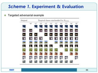 Research of adversarial example on a deep neural network | PDF