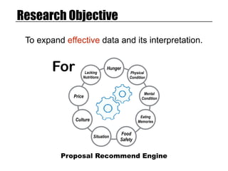 Development of Recipe Recommendation System using Physiological Index | PDF