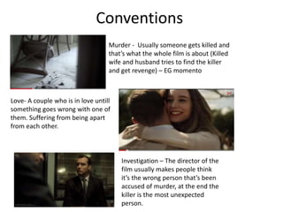 Conventions 
Murder - Usually someone gets killed and 
that’s what the whole film is about (Killed 
wife and husband tries to find the killer 
and get revenge) – EG momento 
Love- A couple who is in love untill 
something goes wrong with one of 
them. Suffering from being apart 
from each other. 
Investigation – The director of the 
film usually makes people think 
it’s the wrong person that’s been 
accused of murder, at the end the 
killer is the most unexpected 
person. 
 