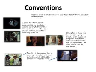 Conventions 
In a drama trailers its some times based on a real life situation which makes the audience 
more emotionally. 
A person that suffering is mostly 
presented in a drama to make the 
audience feel sorry for them and feel 
their pain this is shown in 12 years a 
slave the emotional scenes of the 
made being treated bad. 
A conflict – In 12years a slave there is 
a conflict presented between the black 
and white people. In kidulthood the 
dominant one picks on the weaker. 
Suffering from an illness – in a 
drama someone is going 
through a terrible situation not 
being able to have a normal 
life because of the illness they 
have. This is presented in “ the 
fault in our stars” and “My 
sisters keeper” 
 