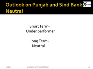 Short Term-
           Under performer

             Long Term-
              Neutral



6/5/2012   BANKING SECTOR OUTLOOK   106
 