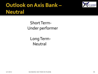 Short Term-
           Under performer

            Long Term-
             Neutral




6/5/2012   BANKING SECTOR OUTLOOK   30
 