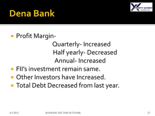     Profit Margin-
                  Quarterly- Increased
                   Half yearly- Decreased
                   Annual- Increased
    FII’s investment remain same.
    Other Investors have Increased.
    Total Debt Decreased from last year.


6/5/2012       BANKING SECTOR OUTLOOK       32
 