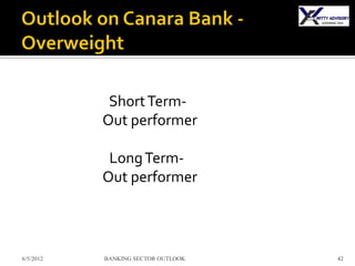 Short Term-
           Out performer

            Long Term-
           Out performer



6/5/2012   BANKING SECTOR OUTLOOK   42
 