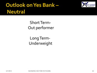Short Term-
           Out performer

           Long Term-
           Underweight




6/5/2012   BANKING SECTOR OUTLOOK   62
 