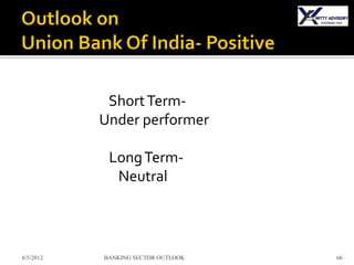 Short Term-
           Under performer

            Long Term-
             Neutral



6/5/2012   BANKING SECTOR OUTLOOK   66
 