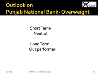 Short Term-
              Neutral

           Long Term-
           Out performer



6/5/2012   BANKING SECTOR OUTLOOK   70
 