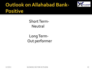 Short Term-
              Neutral

            Long Term-
           Out performer




6/5/2012   BANKING SECTOR OUTLOOK   82
 