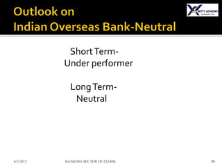 Short Term-
           Under performer

             Long Term-
              Neutral




6/5/2012   BANKING SECTOR OUTLOOK   90
 