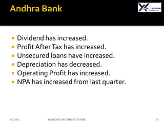     Dividend has increased.
    Profit After Tax has increased.
    Unsecured loans have increased.
    Depreciation has decreased.
    Operating Profit has increased.
    NPA has increased from last quarter.



6/5/2012       BANKING SECTOR OUTLOOK       93
 