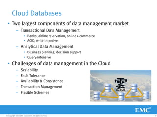 Cloud Databases
  • Two largest components of data management market
            – Transactional Data Management
                      • Banks, airline reservation, online e-commerce
                      • ACID, write-intensive
            – Analytical Data Management
                      • Business planning, decision support
                      • Query-intensive

  • Challenges of data management in the Cloud
            –     Scalability
            –     Fault Tolerance
            –     Availability & Consistence
            –     Transaction Management
            –     Flexible Schemes




© Copyright 2011 EMC Corporation. All rights reserved.                  9
 