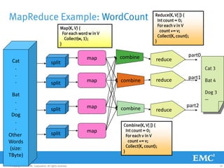 MapReduce Example: WordCount                                                               Reduce(K, V[ ]) {
                                                                                             Int count = 0;
                                                                                             For each v in V
                                               Map(K, V) {
                                                                                              count += v;
                                                 For each word w in V
                                                                                             Collect(K, count);
                                                  Collect(w, 1);
                                                                                           }
                                               }


                                                                        combine                               part0
                                                              map                           reduce
  Cat                                 split
   .                                                                                                                  Cat 3
   .
                                                                                            reduce            part1 Bat 4
   .                                  split                   map       combine

  Bat                                                                                                                 Dog 3
                                                                                                                      …
    .
    .                                                         map                                            part2
                                      split                             combine             reduce
  Dog
    .
                                                                         Combine(K, V[ ]) {
    .                                                         map          Int count = 0;
Other                                 split                                For each v in V
Words                                                                       count += v;
                                                                           Collect(K, count);
 (size:                                                                  }
TByte)
© Copyright 2011 EMC Corporation. All rights reserved.                                                                        20
 
