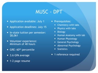 MUSC - DPT
 Application available: July 1
 Application deadlines: July 15
 In-state tuition per semester:
$8,061
 Volunteer experience:
Minimum of 40 hours
 GRE: 60th percentile
 3.6 GPA average
 1-2 page resume
 Prerequisites:
 Chemistry with labs
 Physics with labs
 Biology
 Human Anatomy with lab
 Human Physiology
 General Psychology
 Abnormal Psychology
 Statistics
 1 reference required
 