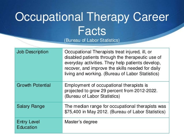 occupational therapist description occupational therapist description ideasplataforma occupational therapist description occupational therapist description ideasplataforma