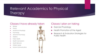 Relevant Academics to Physical
Therapy
Classes I have already taken
 Biology
 Physics
 Anatomy & Physiology
 Psychology
 Abnormal Psychology
 Statistics
 Public Health
 Health Care Systems
 Health Behavior
 Athletic Injuries
 Human Communications
Classes I plan on taking
 Exercise Physiology
 Health Promotion of the Aged
 Research & Evaluation Strategies for
Public Health
 
