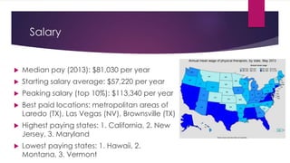 Salary
 Median pay (2013): $81,030 per year
 Starting salary average: $57,220 per year
 Peaking salary (top 10%): $113,340 per year
 Best paid locations: metropolitan areas of
Laredo (TX), Las Vegas (NV), Brownsville (TX)
 Highest paying states: 1. California, 2. New
Jersey, 3. Maryland
 Lowest paying states: 1. Hawaii, 2.
Montana, 3. Vermont
 