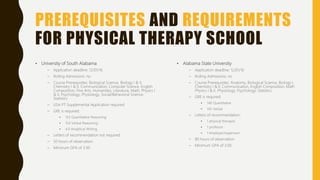 PREREQUISITES AND REQUIREMENTS
FOR PHYSICAL THERAPY SCHOOL
• University of South Alabama
– Application deadline: 12/01/16
– Rolling Admissions: no
– Course Prerequisites: Biological Science, Biology I & II,
Chemistry I & II, Communication, Computer Science, English
Composition, Fine Arts, Humanities, Literature, Math, Physics I
& II, Psychology, Physiology, Social/Behavioral Science,
Statistics
– USA PT Supplemental Application required
– GRE is required:
• 153 Quantitative Reasoning
• 154 Verbal Reasoning
• 4.0 Analytical Writing
– Letters of recommendation not required
– 50 hours of observation
– Minimum GPA of 3.00
• Alabama State University
– Application deadline: 12/01/16
– Rolling Admissions: no
– Course Prerequisites: Anatomy, Biological Science, Biology I,
Chemistry I & II, Communication, English Composition, Math
Physics I & II, Physiology, Psychology, Statistics
– GRE is required:
• 140 Quantitative
• 145 Verbal
– Letters of recommendation:
• 1 physical therapist
• 1 professor
• 1 employer/supervisor
– 80 hours of observation
– Minimum GPA of 3.00
 