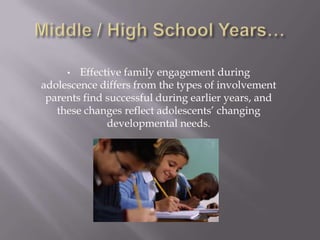Middle / High School Years…Effective family engagement during adolescence differs from the types of involvement parents find successful during earlier years, and these changes reflect adolescents’ changing developmental needs. Family Involvement and Student AchievementPredictors of student achievementNot income or social status, but the extent to which that student’s family is able to:  Create a home environment that encourages learning