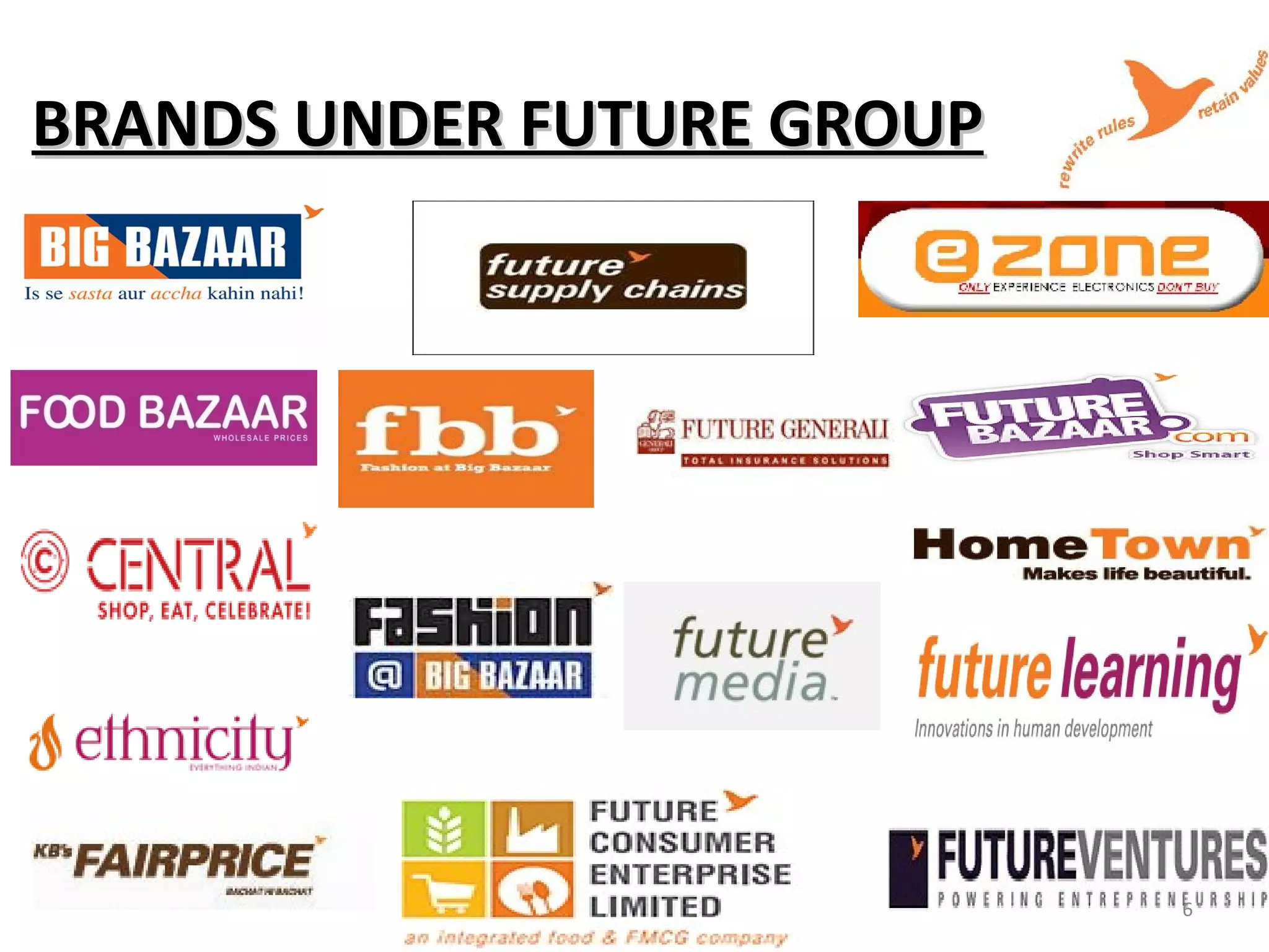 BRANDS UNDER FUTURE GROUPBRANDS UNDER FUTURE GROUP
6
 