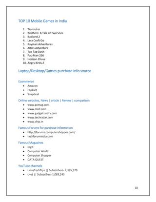 10
TOP 10 Mobile Games in India
1. Transistor
2. Brothers: A Tale of Two Sons
3. Badland 2
4. Lara Croft Go
5. Rayman Adventures
6. Alto's Adventure
7. Tap Tap Dash
8. Pac-Man 256
9. Horizon Chase
10. Angry Birds 2
Laptop/Desktop/Games purchase info source
Ecommerce
 Amazon
 Flipkart
 Snapdeal
Online websites, News | article | Review | comparison
 www.pcmag.com
 www.cnet.com
 www.gadgets.ndtv.com
 www.techradar.com
 www.chip.in
Famous Forums for purchase information
 http://forums.computershopper.com/
 techforumindia.com
Famous Magazines
 Digit
 Computer World
 Computer Shopper
 DATA QUEST
YouTube channels
 LinusTechTips || Subscribers- 2,365,370
 cnet || Subscribers 1,083,243
 