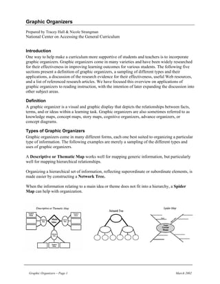 Graphic Organizers
Prepared by Tracey Hall & Nicole Strangman
National Center on Accessing the General Curriculum


Introduction
One way to help make a curriculum more supportive of students and teachers is to incorporate
graphic organizers. Graphic organizers come in many varieties and have been widely researched
for their effectiveness in improving learning outcomes for various students. The following five
sections present a definition of graphic organizers, a sampling of different types and their
applications, a discussion of the research evidence for their effectiveness, useful Web resources,
and a list of referenced research articles. We have focused this overview on applications of
graphic organizers to reading instruction, with the intention of later expanding the discussion into
other subject areas.

Definition
A graphic organizer is a visual and graphic display that depicts the relationships between facts,
terms, and or ideas within a learning task. Graphic organizers are also sometimes referred to as
knowledge maps, concept maps, story maps, cognitive organizers, advance organizers, or
concept diagrams.

Types of Graphic Organizers
Graphic organizers come in many different forms, each one best suited to organizing a particular
type of information. The following examples are merely a sampling of the different types and
uses of graphic organizers.

A Descriptive or Thematic Map works well for mapping generic information, but particularly
well for mapping hierarchical relationships.

Organizing a hierarchical set of information, reflecting superordinate or subordinate elements, is
made easier by constructing a Network Tree.

When the information relating to a main idea or theme does not fit into a hierarchy, a Spider
Map can help with organization.




 Graphic Organizers – Page 1                                                             March 2002
 
