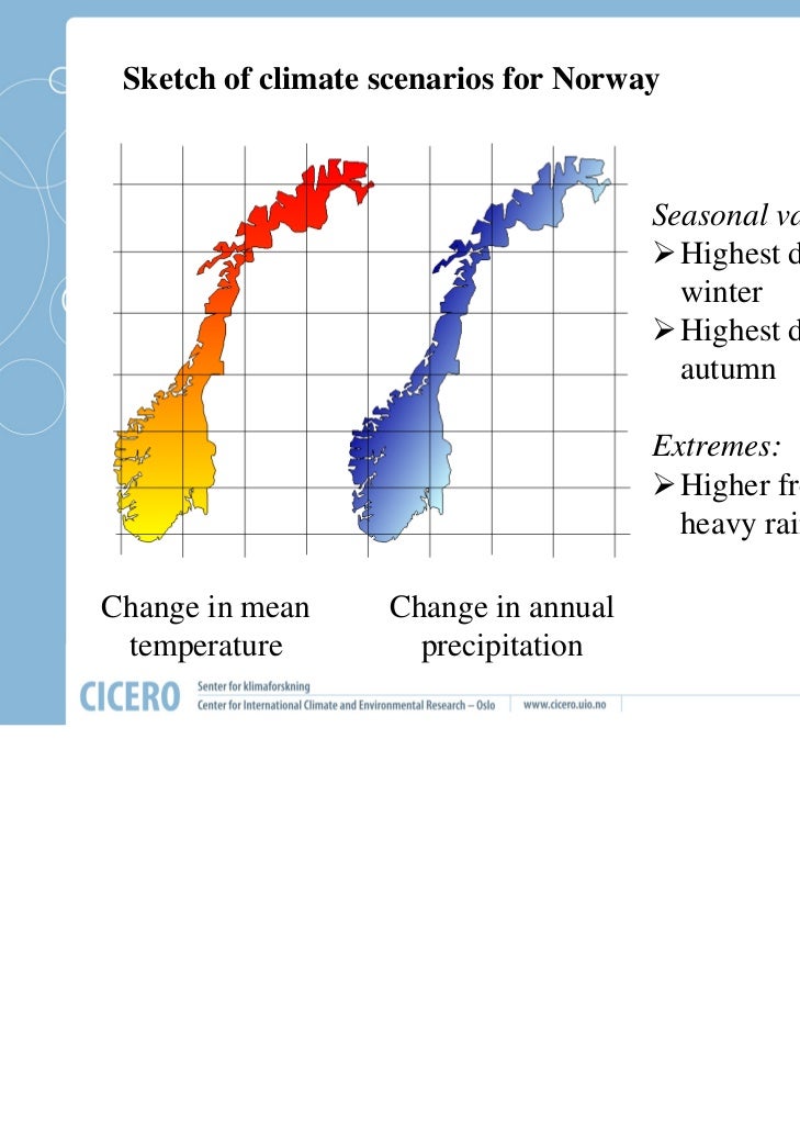 Research on impacts of climate change in norway