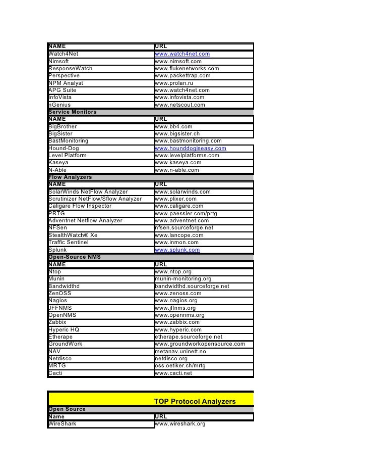 sciencelogic em7 visio stencil sciencelogic em7 visio stencil