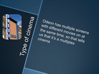 Research on local cinema (bayzid work)