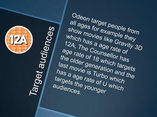 Research on local cinema (bayzid work)