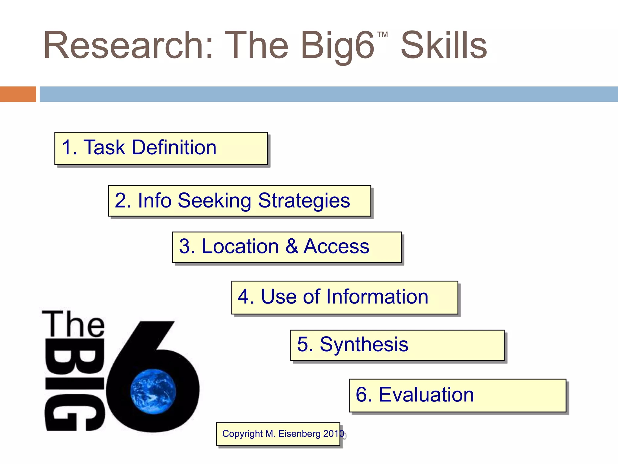 ™
Research: The Big6 Skills

 1. Task Definition

       2. Info Seeking Strategies

              3. Location & Access

                         4. Use of Information

                                      5. Synthesis

                                                    6. Evaluation
                      Copyright M. Eisenberg 2010
 
