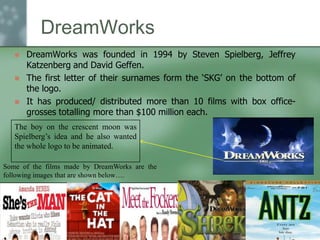 DreamWorks




DreamWorks was founded in 1994 by Steven Spielberg, Jeffrey
Katzenberg and David Geffen.
The first letter of their surnames form the ‘SKG’ on the bottom of
the logo.
It has produced/ distributed more than 10 films with box officegrosses totalling more than $100 million each.

The boy on the crescent moon was
Spielberg’s idea and he also wanted
the whole logo to be animated.
Some of the films made by DreamWorks are the
following images that are shown below….

 