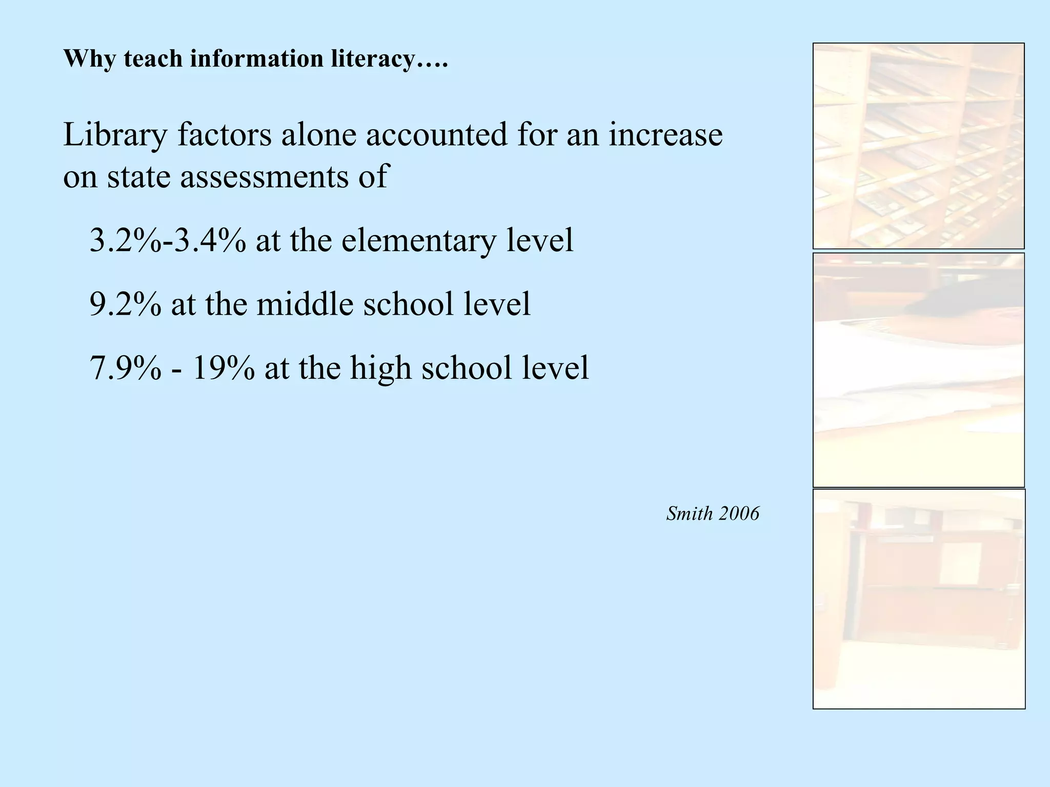 Library factors alone accounted for an increase on state assessments of 3.2%-3.4% at the elementary level 9.2% at the middle school level 7.9% - 19% at the high school level Smith 2006 Why teach information literacy…. 