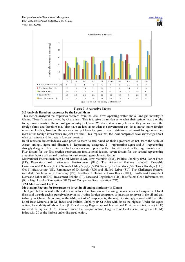oil and gas industry research paper Corrosion control in oil and gas pipelines this paper focuses on the specifics of nternational journal of scientific & engineering research, volume 7. oil and gas industry research paper Corrosion control in oil and gas pipelines this paper focuses on the specifics of nternational journal of scientific & engineering research, volume 7.