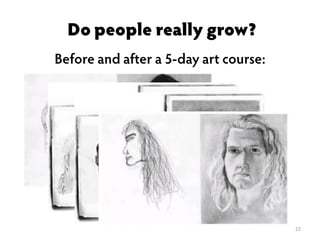 Research on success in research