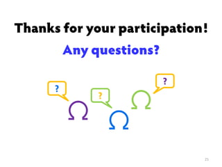 Research on success in research