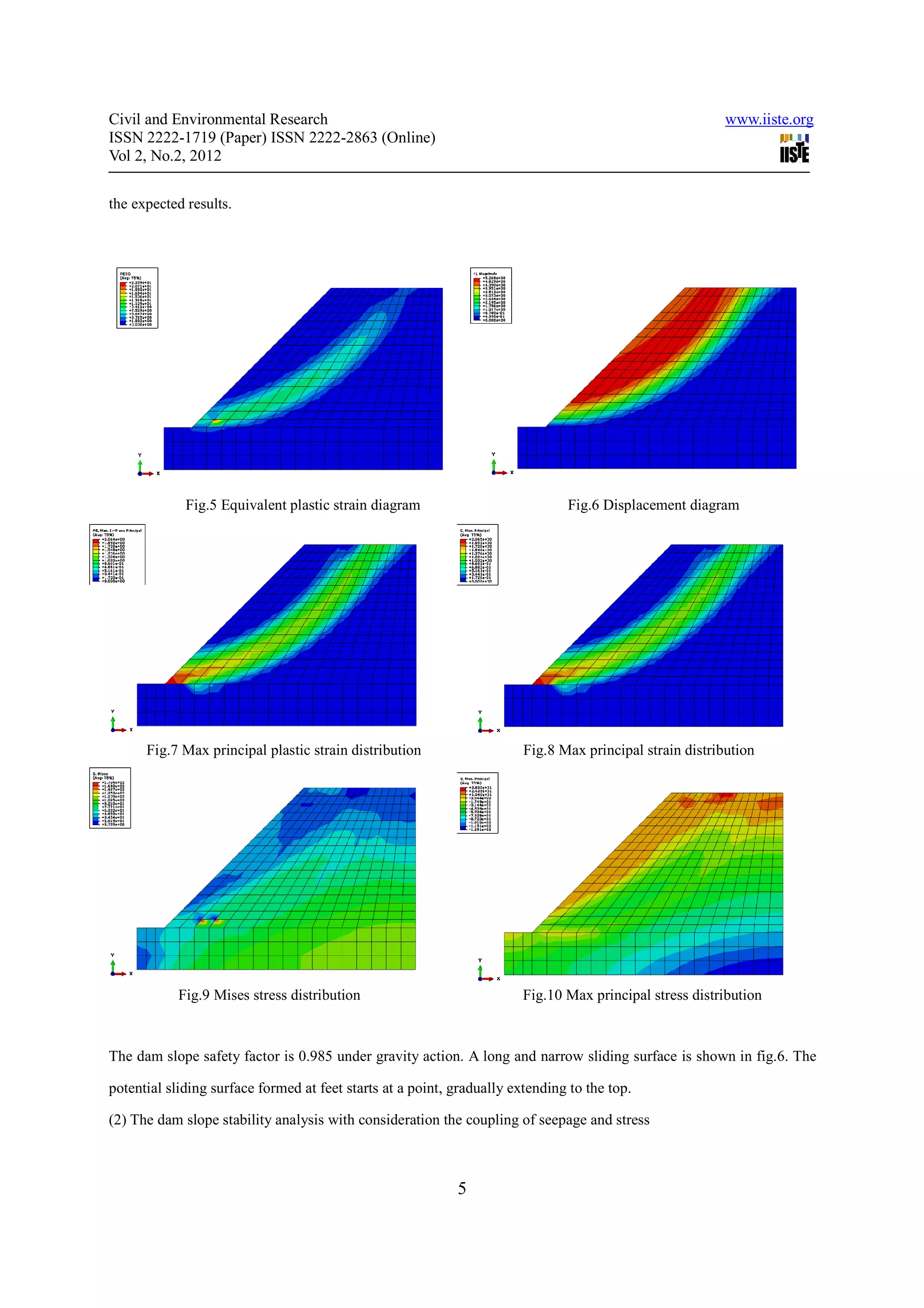 Civil and Environmental Research                                                                          www.iiste.org
ISSN 2222-1719 (Paper) ISSN 2222-2863 (Online)
Vol 2, No.2, 2012

the expected results.




             Fig.5 Equivalent plastic strain diagram                           Fig.6 Displacement diagram




      Fig.7 Max principal plastic strain distribution                   Fig.8 Max principal strain distribution




            Fig.9 Mises stress distribution                             Fig.10 Max principal stress distribution



The dam slope safety factor is 0.985 under gravity action. A long and narrow sliding surface is shown in fig.6. The

potential sliding surface formed at feet starts at a point, gradually extending to the top.

(2) The dam slope stability analysis with consideration the coupling of seepage and stress



                                                            5
 