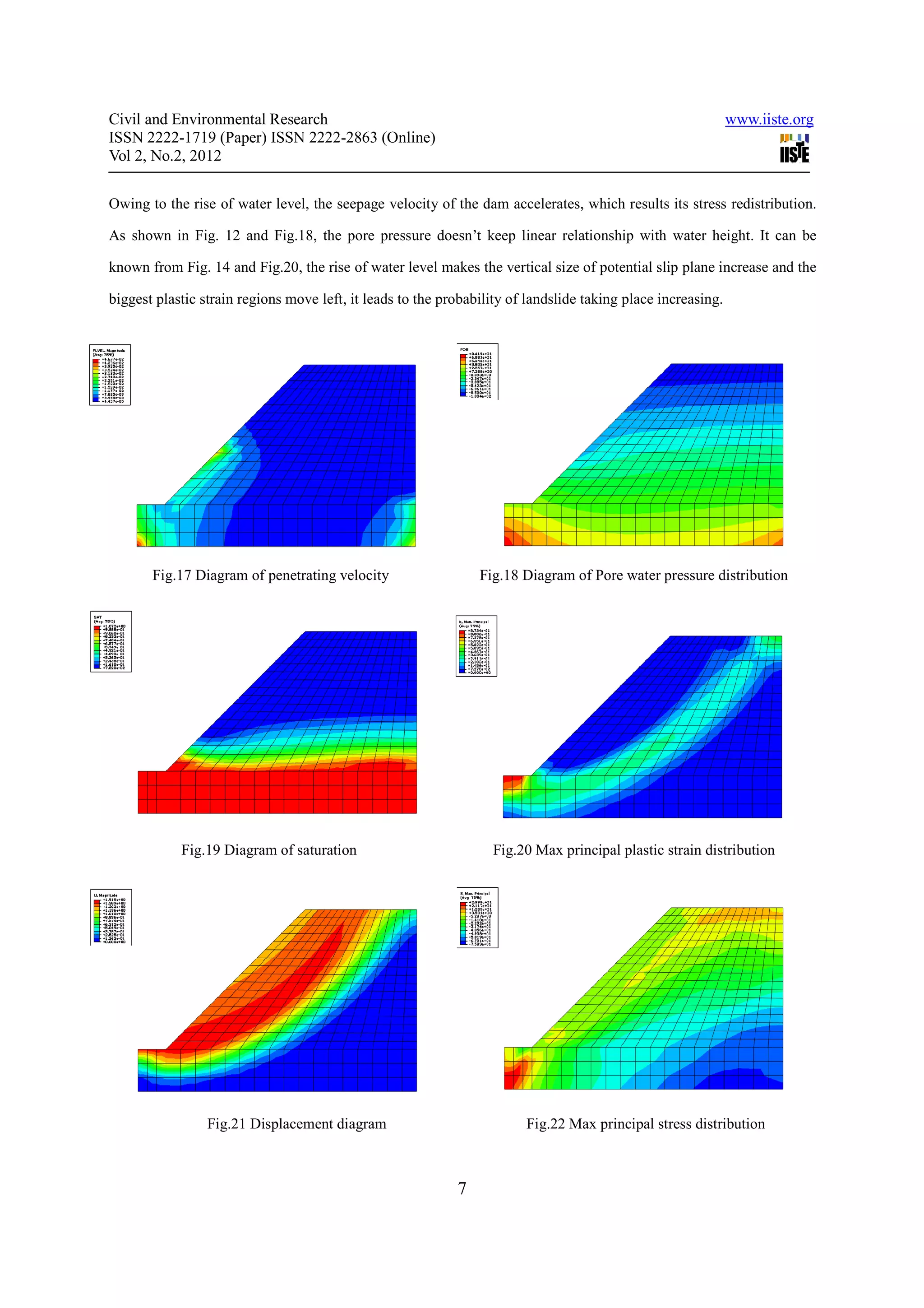 Civil and Environmental Research                                                                              www.iiste.org
ISSN 2222-1719 (Paper) ISSN 2222-2863 (Online)
Vol 2, No.2, 2012

Owing to the rise of water level, the seepage velocity of the dam accelerates, which results its stress redistribution.

As shown in Fig. 12 and Fig.18, the pore pressure doesn’t keep linear relationship with water height. It can be

known from Fig. 14 and Fig.20, the rise of water level makes the vertical size of potential slip plane increase and the

biggest plastic strain regions move left, it leads to the probability of landslide taking place increasing.




       Fig.17 Diagram of penetrating velocity                   Fig.18 Diagram of Pore water pressure distribution




            Fig.19 Diagram of saturation                          Fig.20 Max principal plastic strain distribution




                 Fig.21 Displacement diagram                            Fig.22 Max principal stress distribution



                                                            7
 
